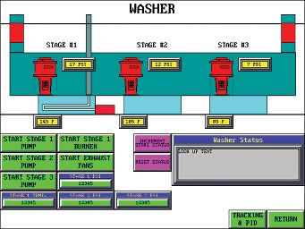 paint finishing system